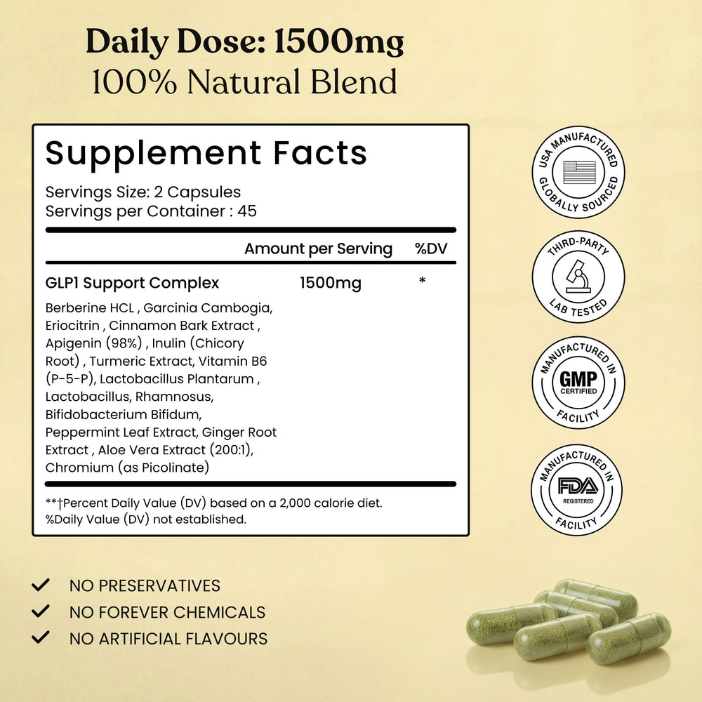 GreenLab GLP-1 botanical blend ingredients with berberine and ginger.