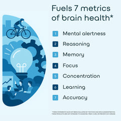 GreenLab NEURO FOKUS+ capsules close-up show vegan formula.