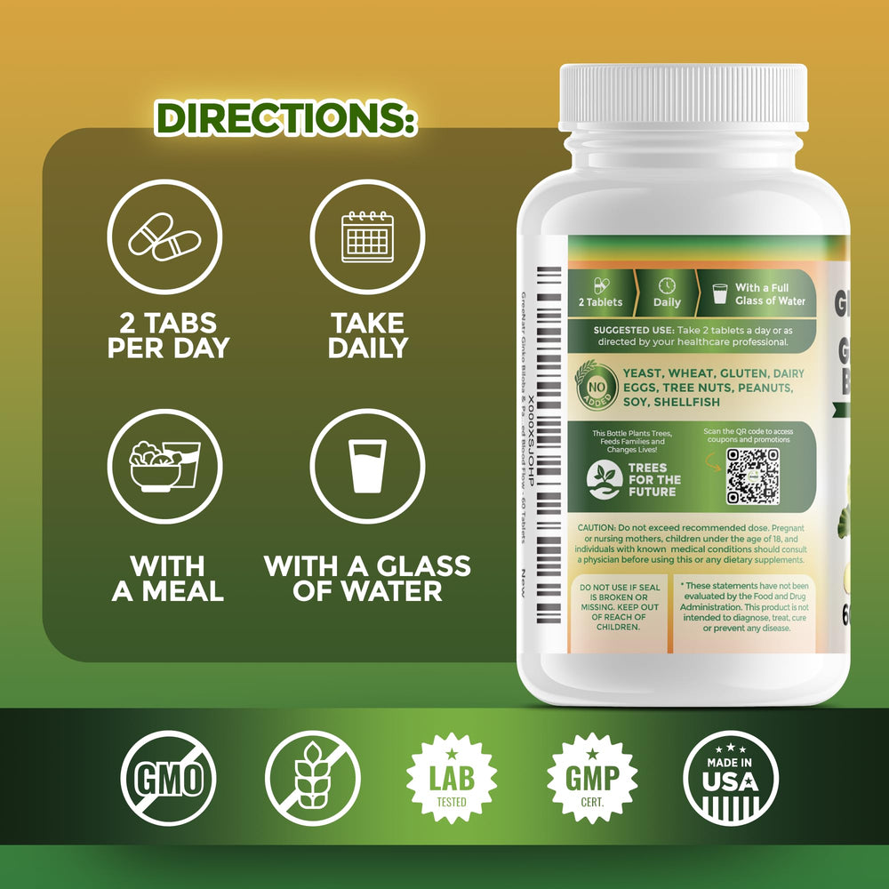 GreeNatr quality standards ensure reliable supplement production.
