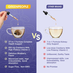 GREENPEOPLE Artichoke and Milk Thistle bottle showcases liver-friendly herb blend.