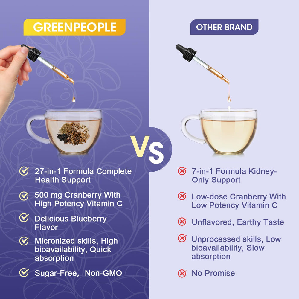 GreenPeople Kidney Cleanse chanca piedra blend image, underscoring plant-powered wellness benefits.