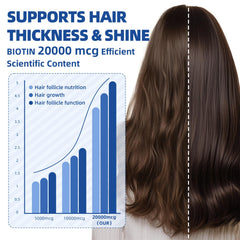 GreenPeople label closeup shows biotin and collagen blend for beauty support.