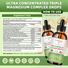 Ingredient list for GreenPeople magnesium glycinate drops on the box.