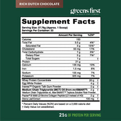 Greens First Dream Protein Keto kid-friendly shake setup for family nutrition.