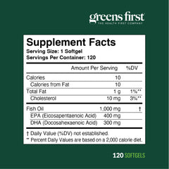 Greens First Omega-3 Optimize packaging design communicates freshness.