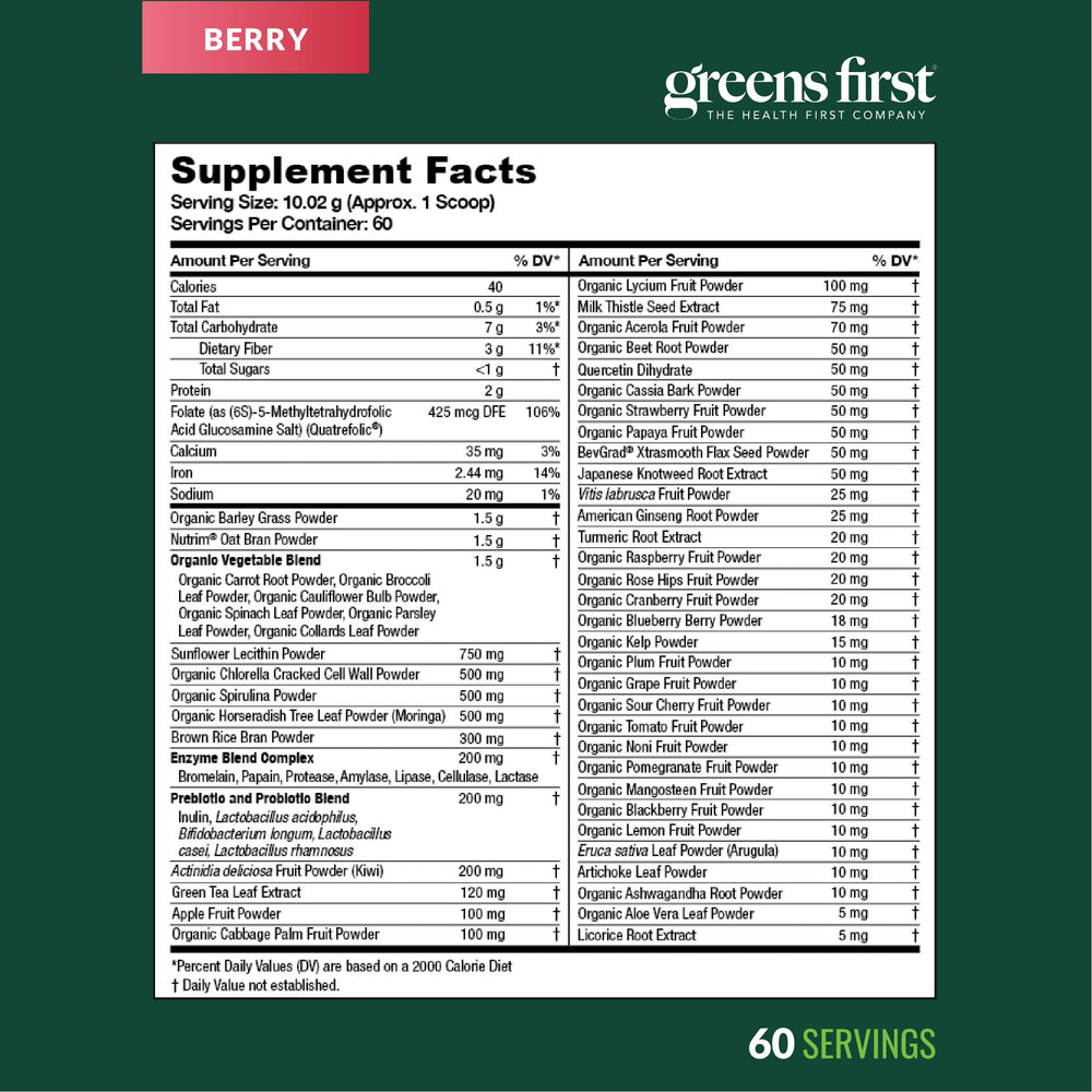 Daily routine glass with Greens First Original powder for easy nourishment.