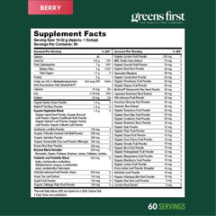 Daily routine glass with Greens First Original powder for easy nourishment.