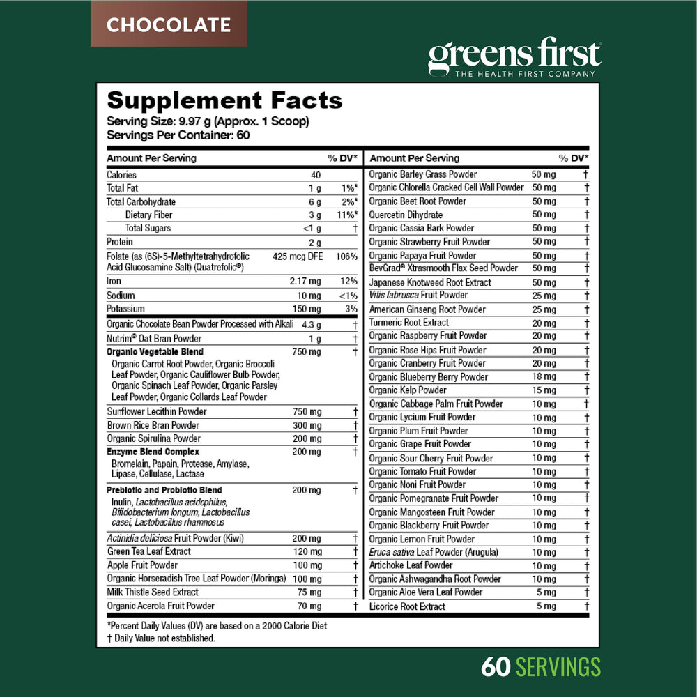 Greens First Original Greens Powder chocolate packaging showing 60 servings