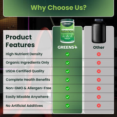 Greens+ packaging front highlights non-GMO, soy-free, gluten-free features.