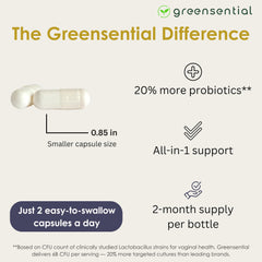 Greensential vaginal probiotics label view highlights vegan, non-GMO, USA-made quality