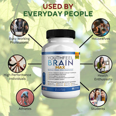 GREENVIFY Brain Max closeup of phosphatidylserine and huperzine A for concentration support