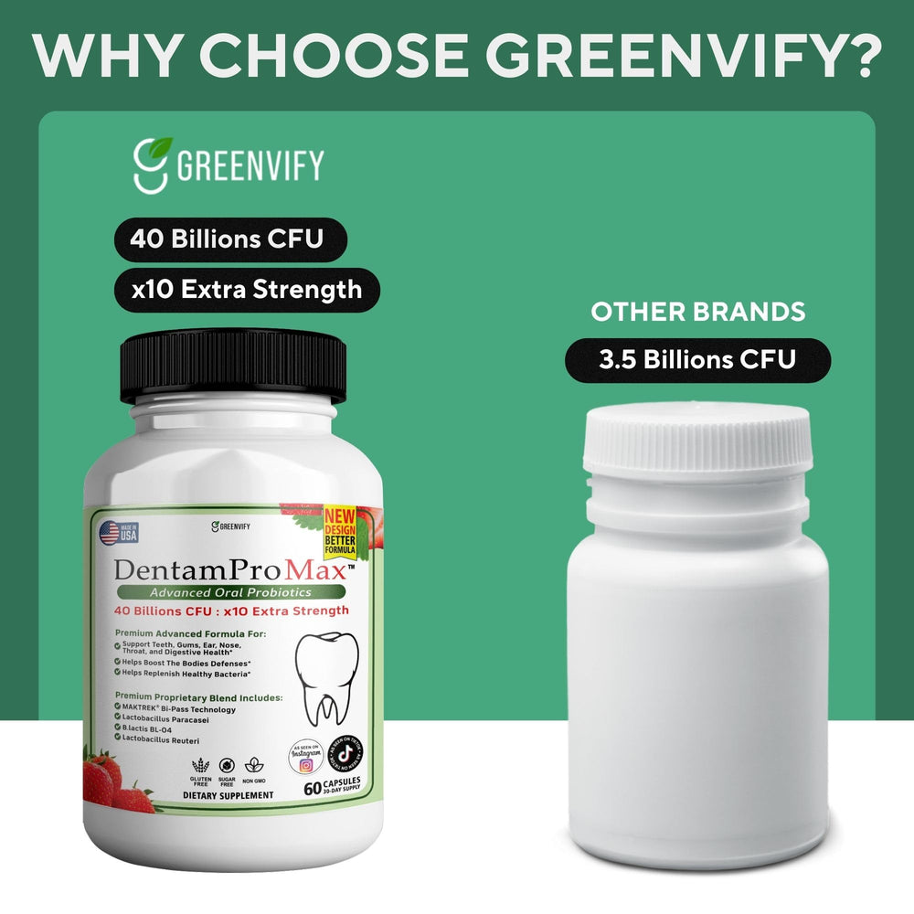 GREENVIFY DentamPro Max 40 billion CFU label highlights potency