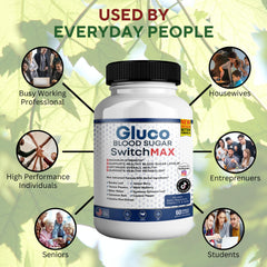 GREENVIFY Gluco Switch Max pour shot demonstrates simple two-capsule daily intake.