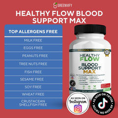 GREENVIFY Flow capsules close-up showing a convenient two-capsule daily regimen