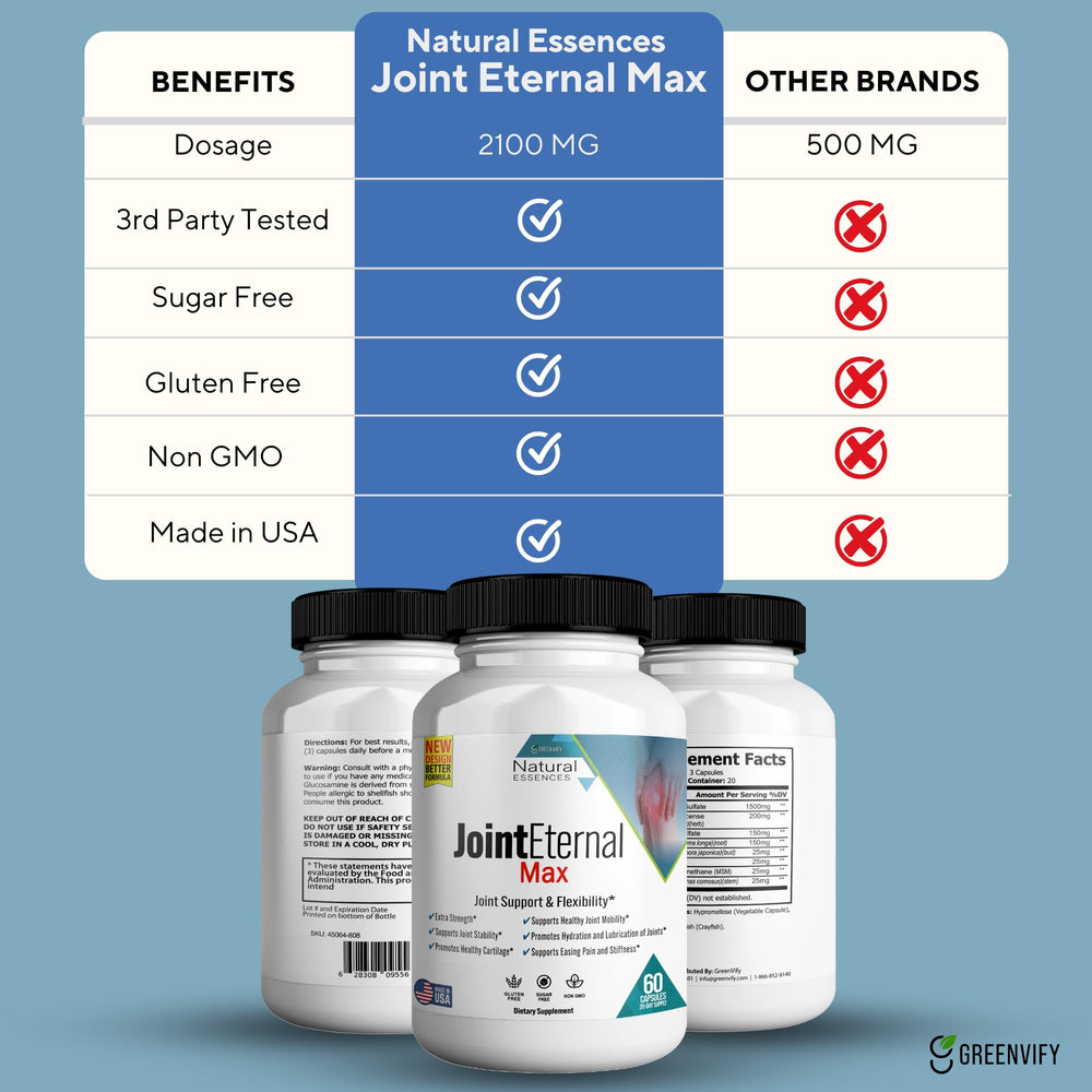 Packaging shows gluten-free and sugar-free icons on GREENVIFY label