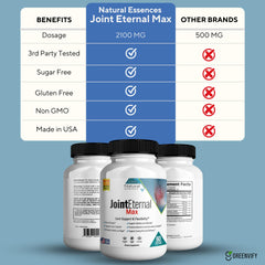 Packaging shows gluten-free and sugar-free icons on GREENVIFY label