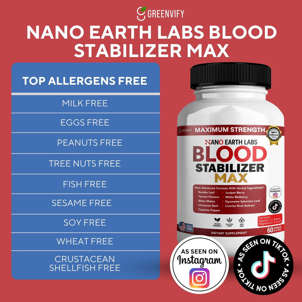 Greenvify Nano Earth Labs capsules closeup highlights potent herbal blend