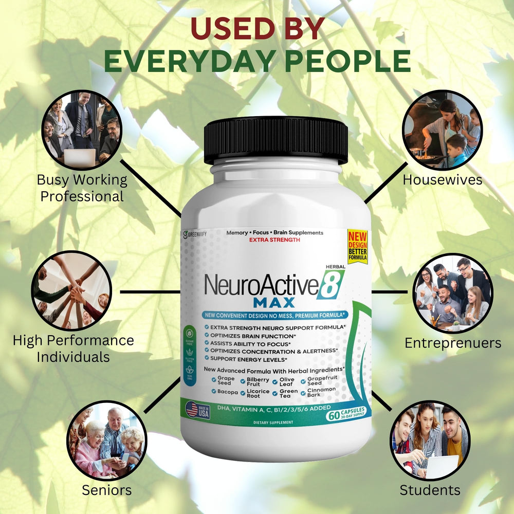 GreenVify NeuroActive 8 Max ingredients list including Bacopa Monnieri and green tea