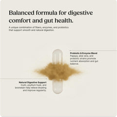 Greenworks Nature's Digest capsules ready for convenient daily use supporting gentle digestion.