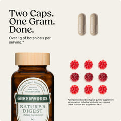 Greenworks Nature's Digest probiotic capsules featuring soil-based strains for gut balance.