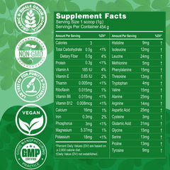 Grenera lab-tested purity ensures quality and safety.