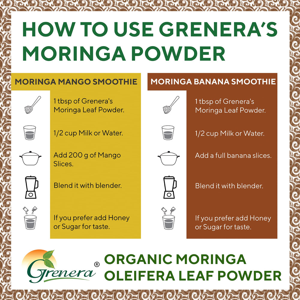 Grenera smoothie and tea usage shows versatile serving ideas.