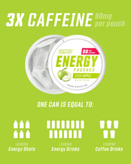 GRINDS Energy Pouches B vitamins illustration highlights daily energy support.