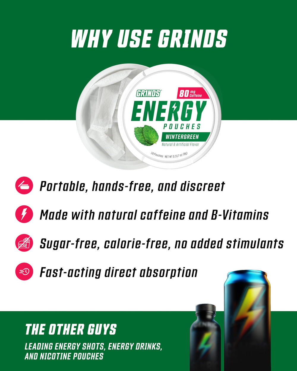 GRINDS Wintergreen energy pouch packaging display showing a can.
