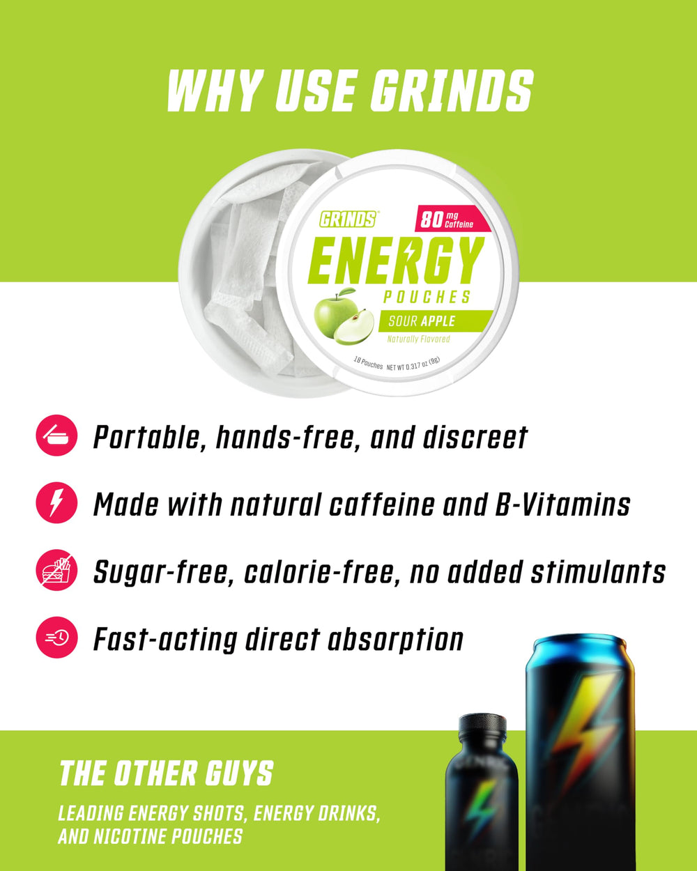 GRINDS Energy Pouches zero calorie label emphasizes sugar-free profile.