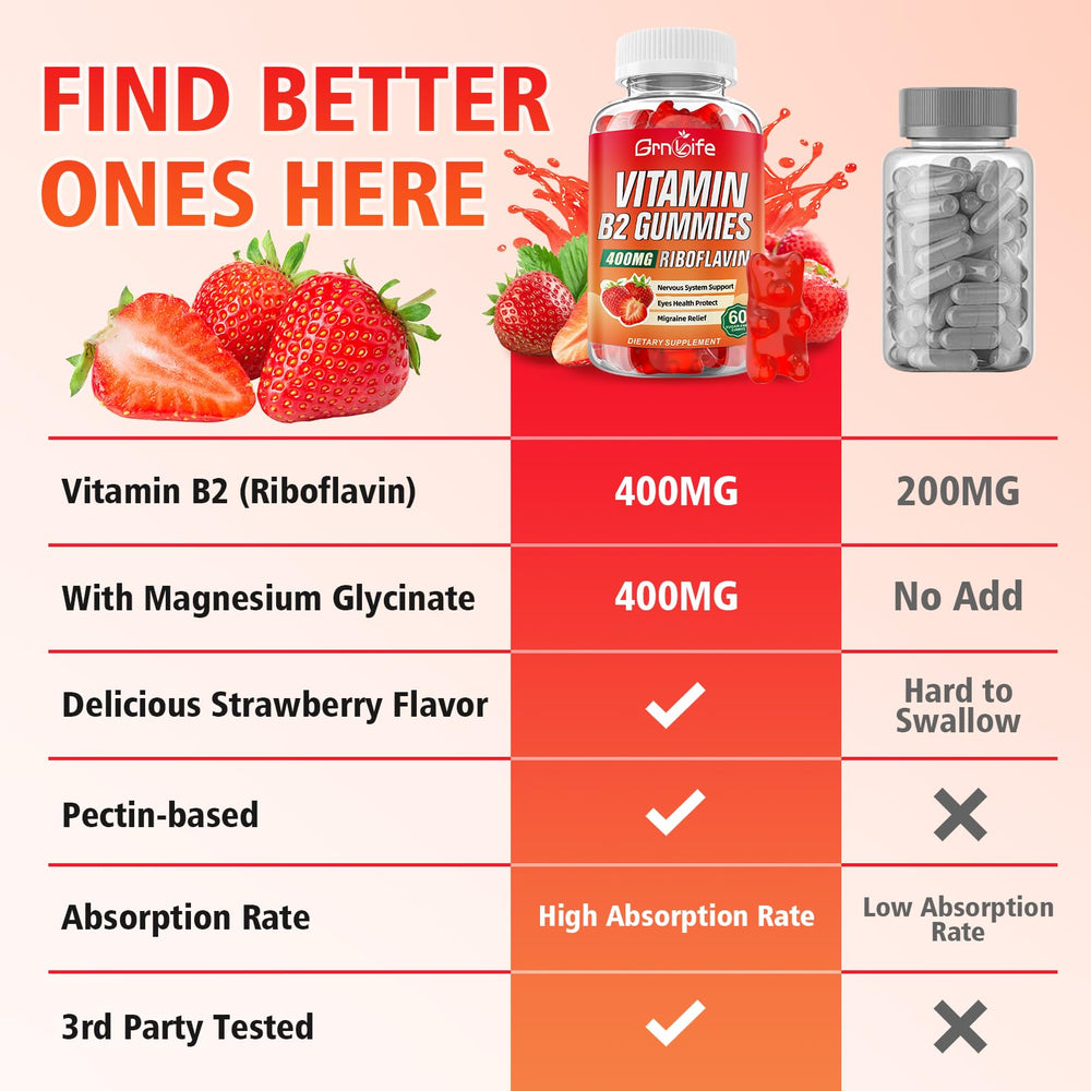 GrnLife B2 Gummies suitable for kids as a chewable option