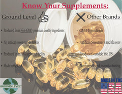 Ground Level capsules with L-Theanine and chamomile representing calming synergy