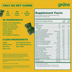 Grüns kids gummies ingredients close-up showing spirulina and chlorella.