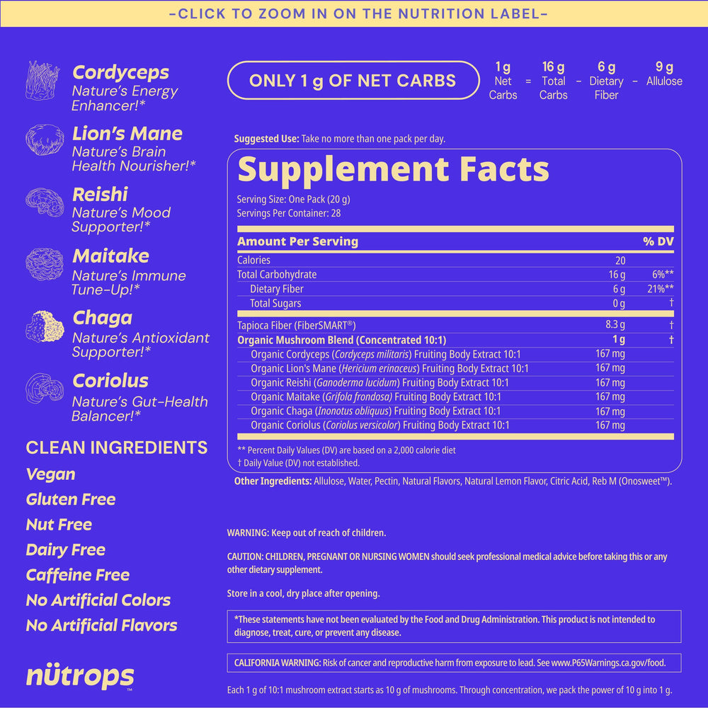 Grüns Nutrops Lion's Mane gummies on a desk support daytime focus.