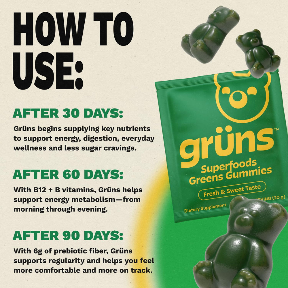 Nutrition label on Grüns bottle showing 20+ vitamins