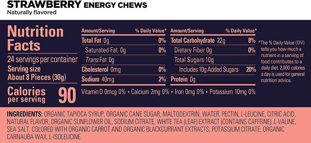 GU Energy Chews ideal on-the-go energy for runners and cyclists.