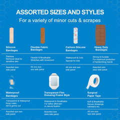 G+ GUIGABUL waterproof bandages stay secure in wet conditions