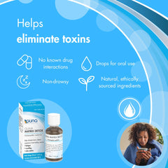 GUNA Matrix Detox drops close-up demonstrates convenient use for on-the-go relief.