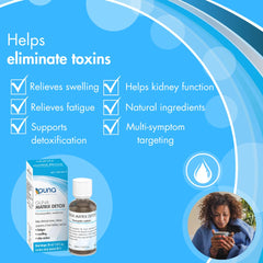 GUNA Matrix Detox packaging box highlights a ready-to-use home detox routine.