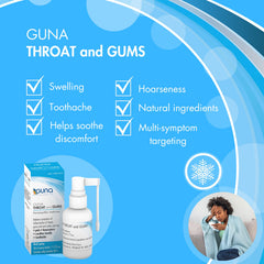 GUNA throat and gums ingredients close-up highlighting homeopathic formula for soothing.