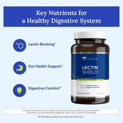 Gundry MD Lectin Shield packaging box and bottle with 30-day supply.