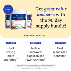 Gundry MD MCT Wellness Powder measuring spoon showing convenient daily serving