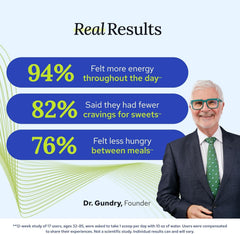 Gundry MD MCT Wellness Powder nutrition panel detail.