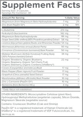 Gundry MD Total Restore 90-day supply packaging and savings