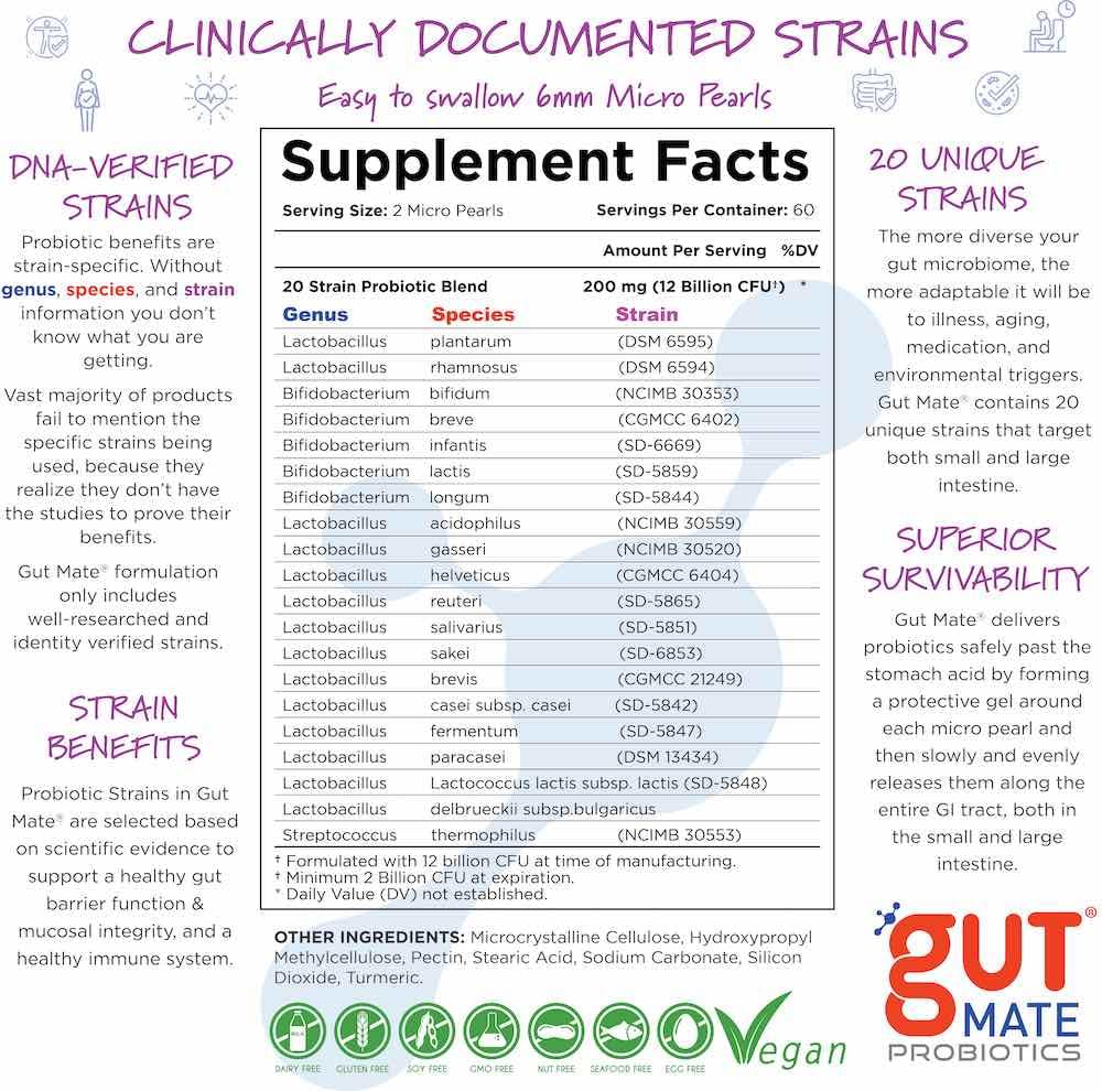 Gut Mate Probiotics brand label close-up.
