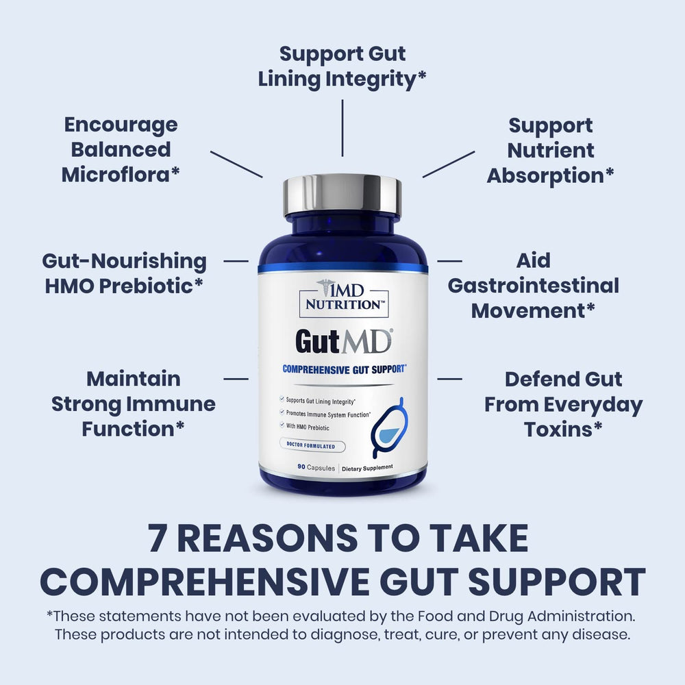 GutMD bottle label detailed highlights L-glutamine and prebiotic benefits for gut lining.