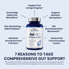GutMD bottle label detailed highlights L-glutamine and prebiotic benefits for gut lining.