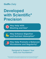 GutRx probiotic ingredients list featuring Bifidobacterium strains and prebiotics.