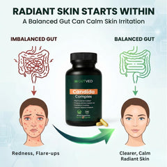GUTVED caprylic acid formula detail shows active ingredients.