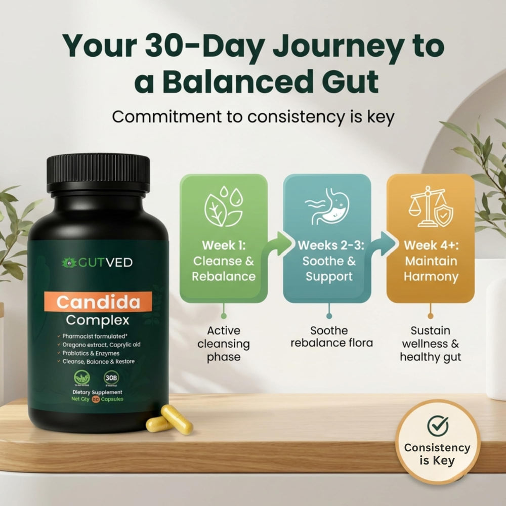 GUTVED probiotic blend 30B/g label demonstrates strength.