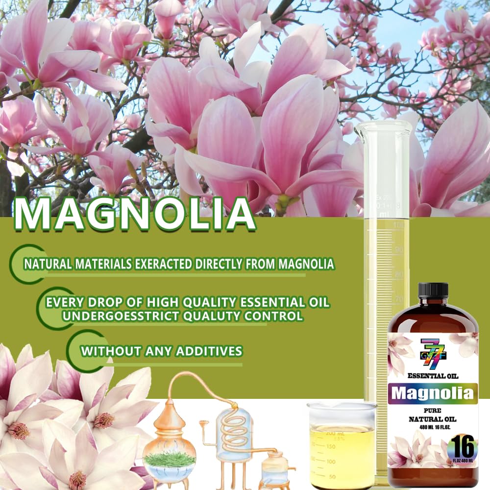 GV77ZF Magnolia gift packaging enhances thoughtful holiday gifting